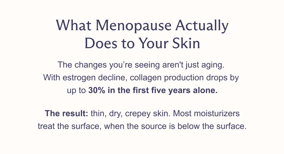 What Menopause Actually Does to Your Skin