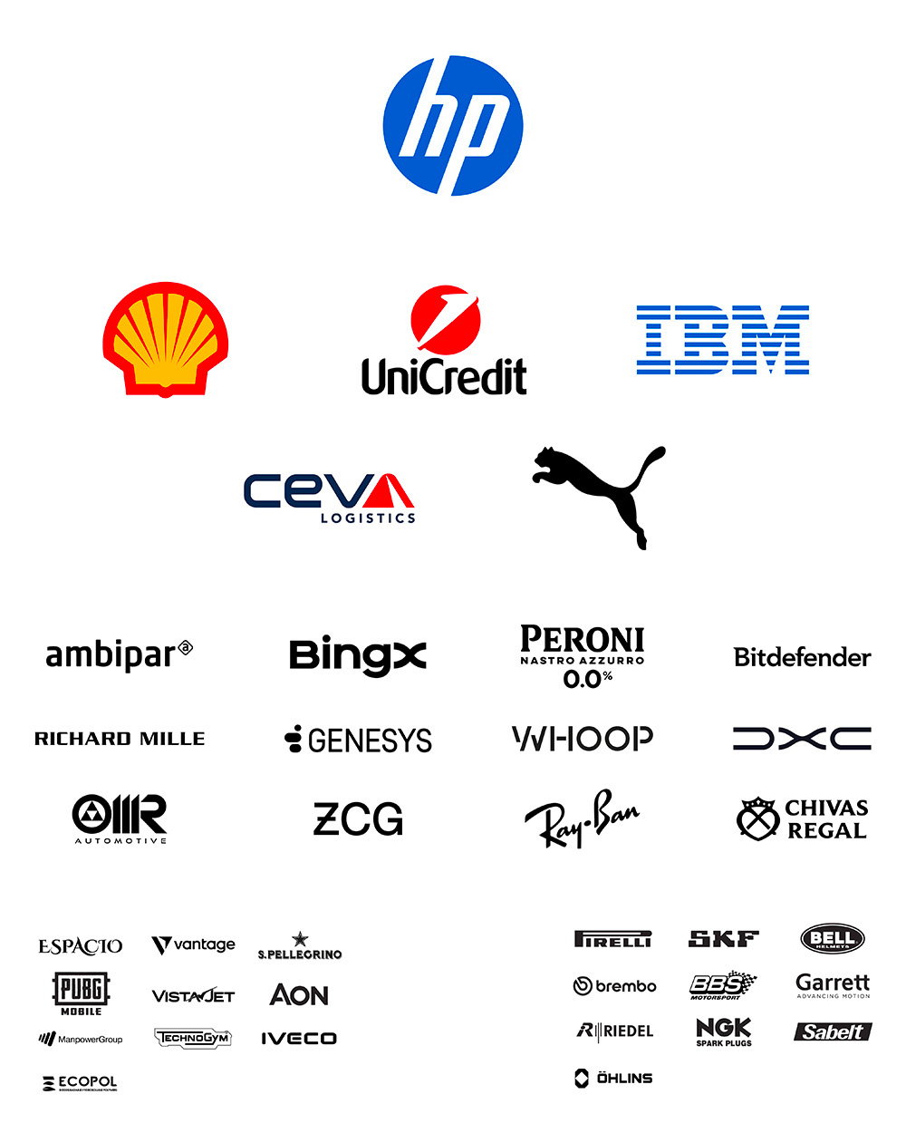 All Sponsors of Scuderia Ferrari HP
