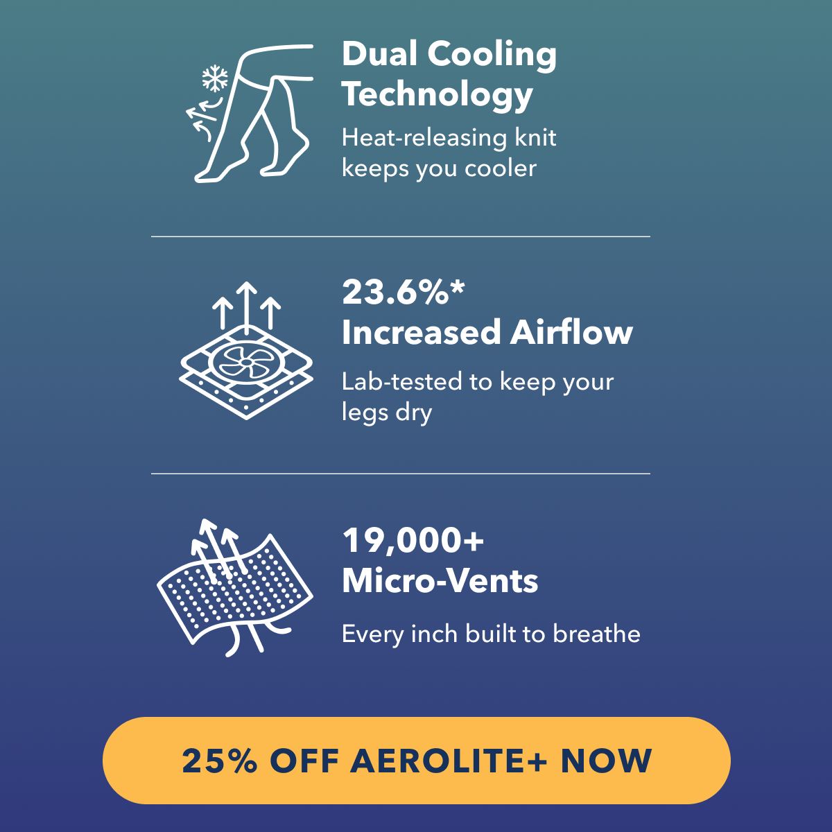 25% OFF AEROLITE+ NOW