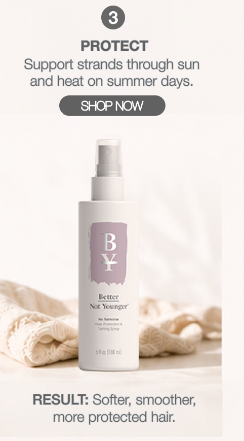 Heat Protection Spray