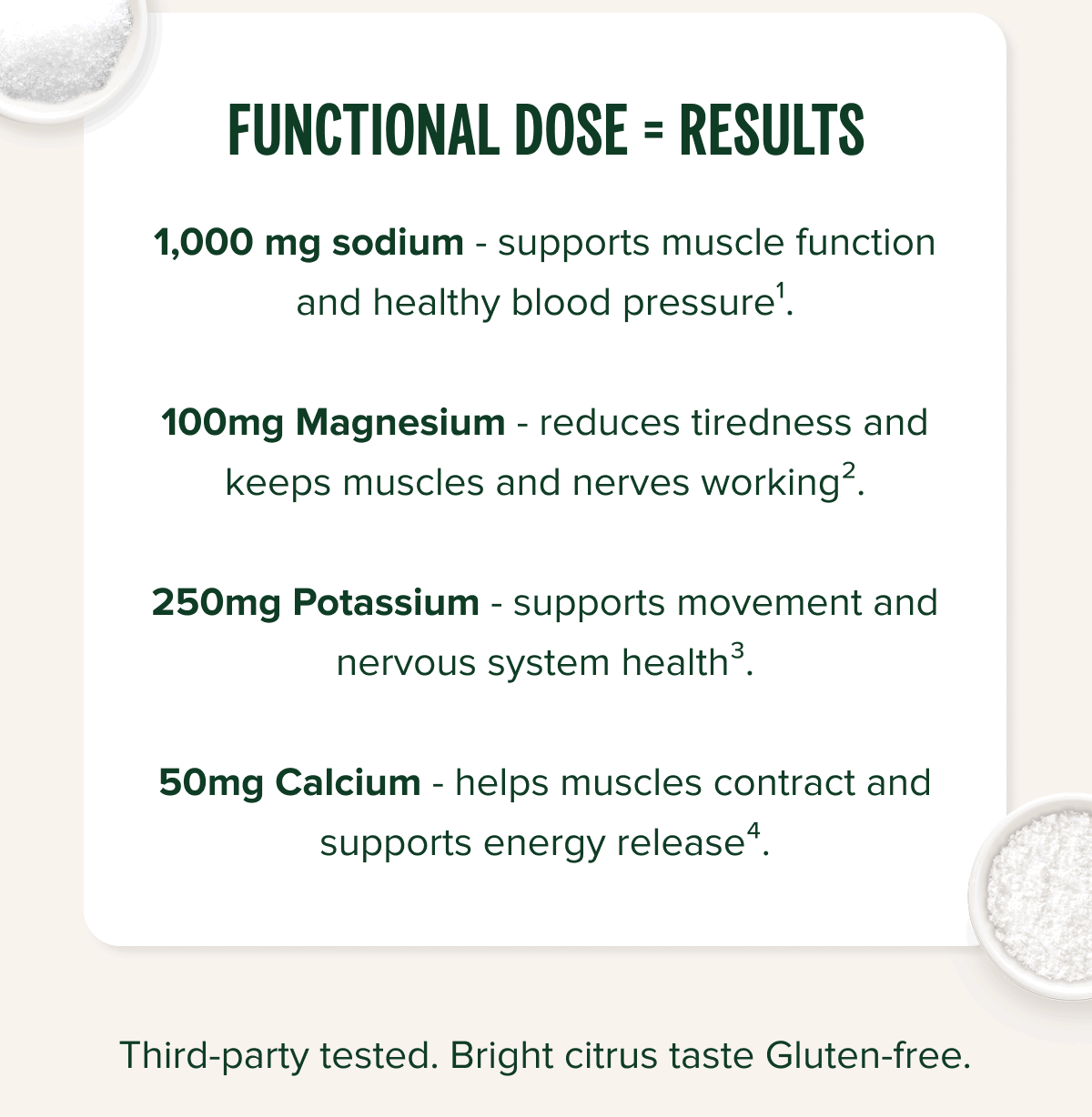 Functional Dose = Results