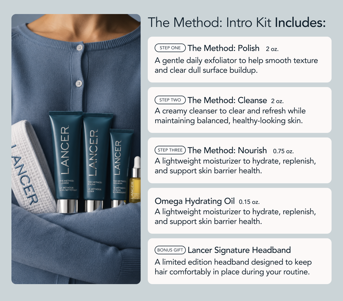 The Method: Intro Kit