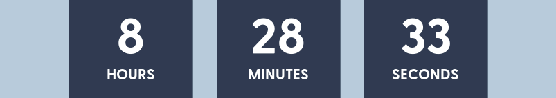 mailtimers.com