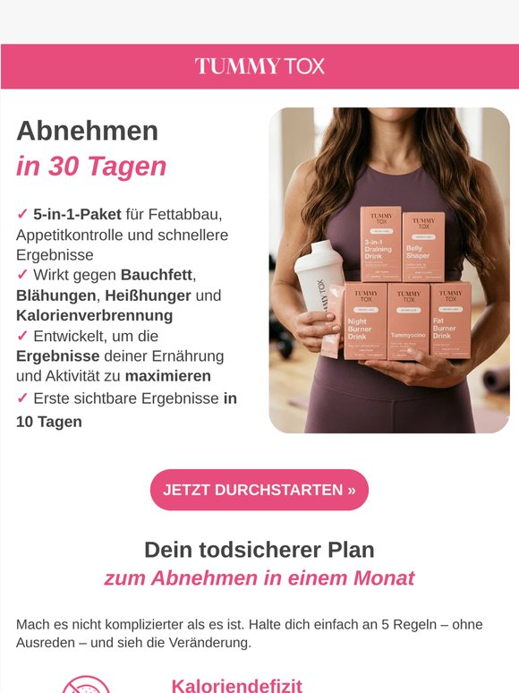 Nur 30 Tage zum Abnehmen?