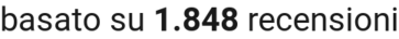 number of reviews