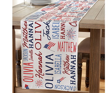 Shop Patriotic Gifts