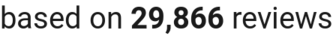 number of reviews