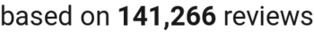 number of reviews