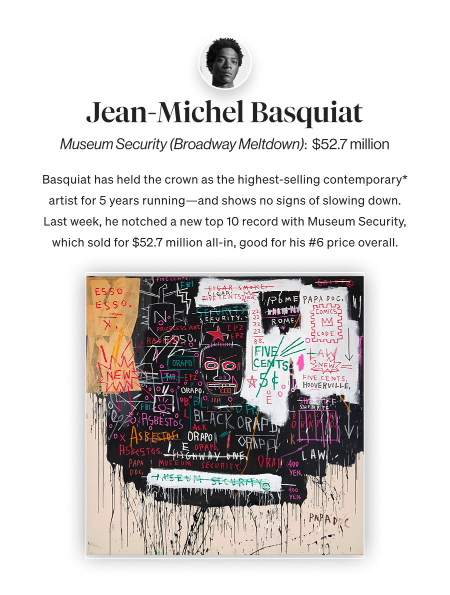 Basquiat section.
