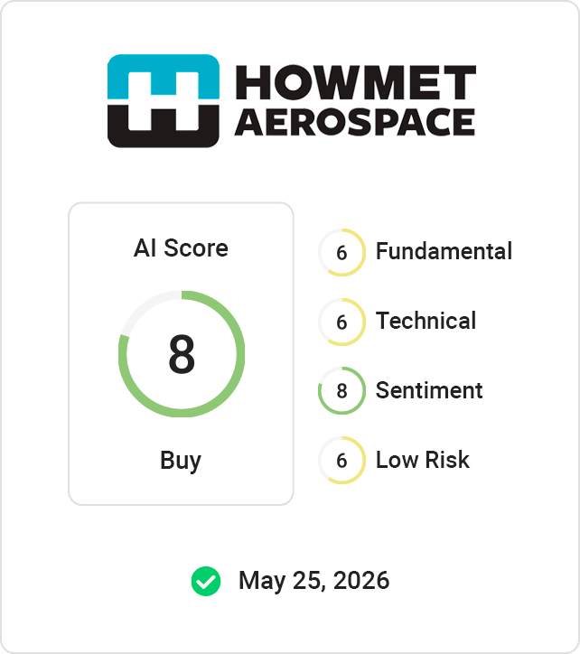 AI Score Card