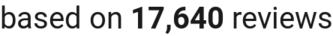 number of reviews