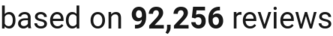 number of reviews