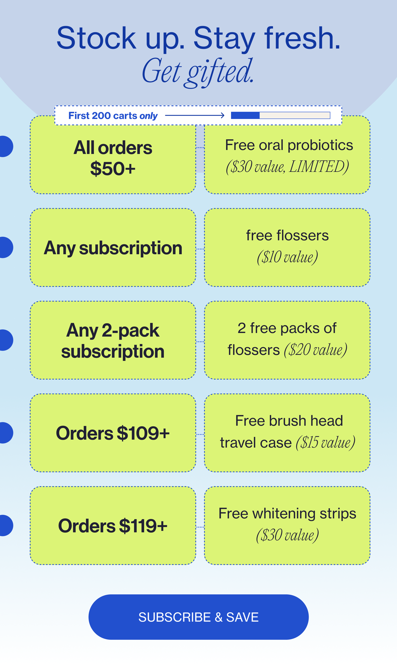 Stock up. Stay fresh. Get gifted.  First 200 carts only All orders $50+  Free oral probiotics ($30 value, LIMITED)  Any subscription free flossers ($10 value)  Any 2-pack subscription 2 free packs of flossers ($20 value) Orders $109+  Free brush head travel case ($15 value) Orders $119+ Free whitening strips ($30 value) Subscribe & save