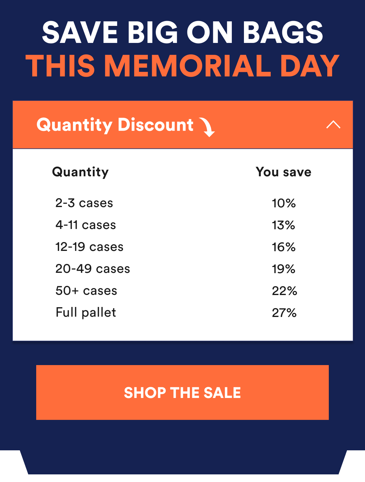 Quantity discount table showing savings for different case quantities.