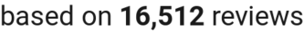 number of reviews