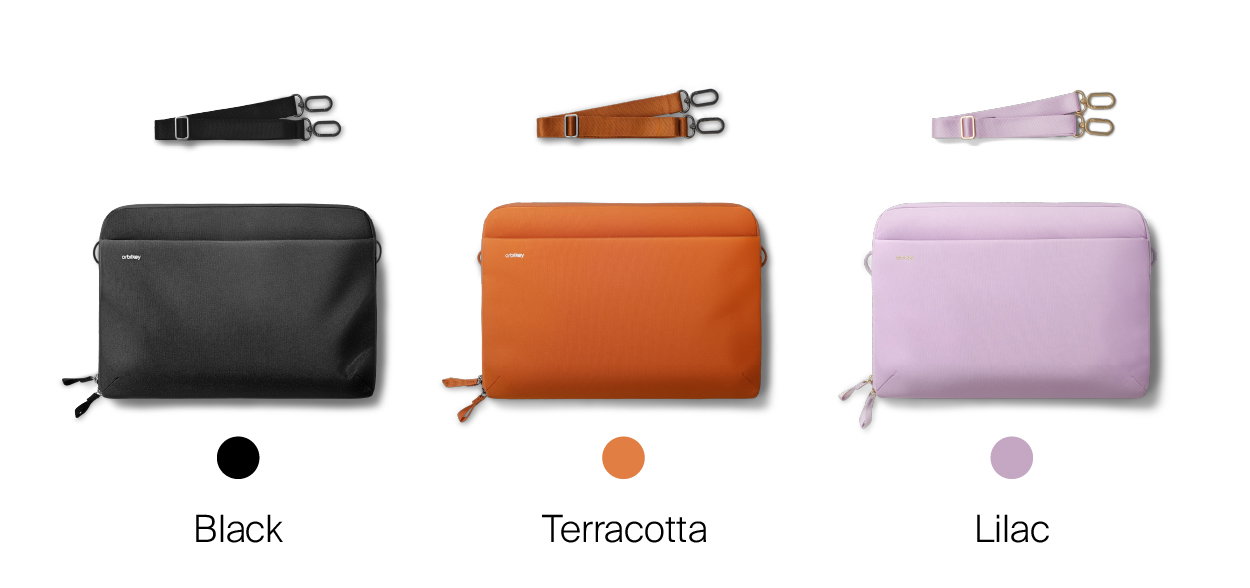 an image of a promotional ad for a travel wallet