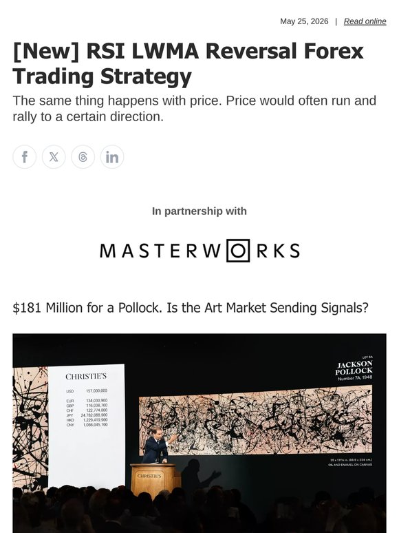 [New] RSI LWMA Reversal Forex Trading Strategy
