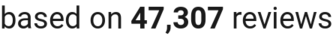 number of reviews