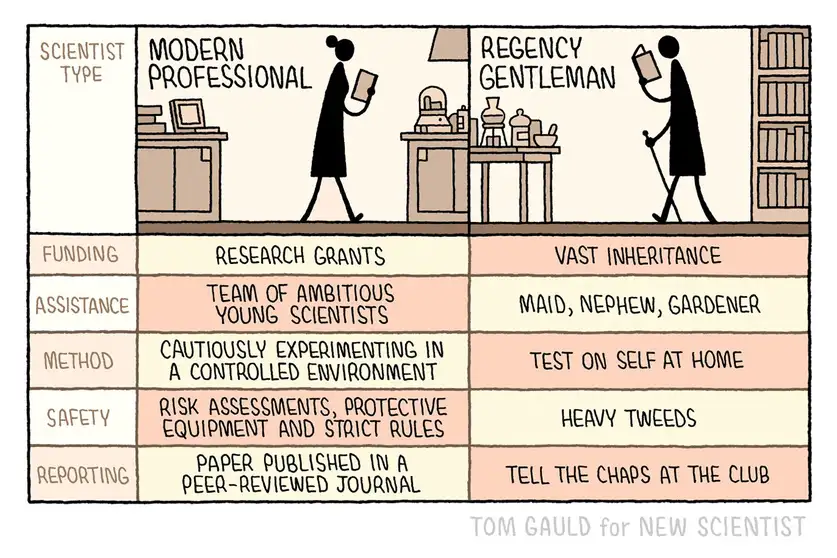 A cartoon by Tom Gauld.