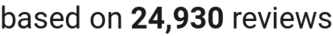 number of reviews
