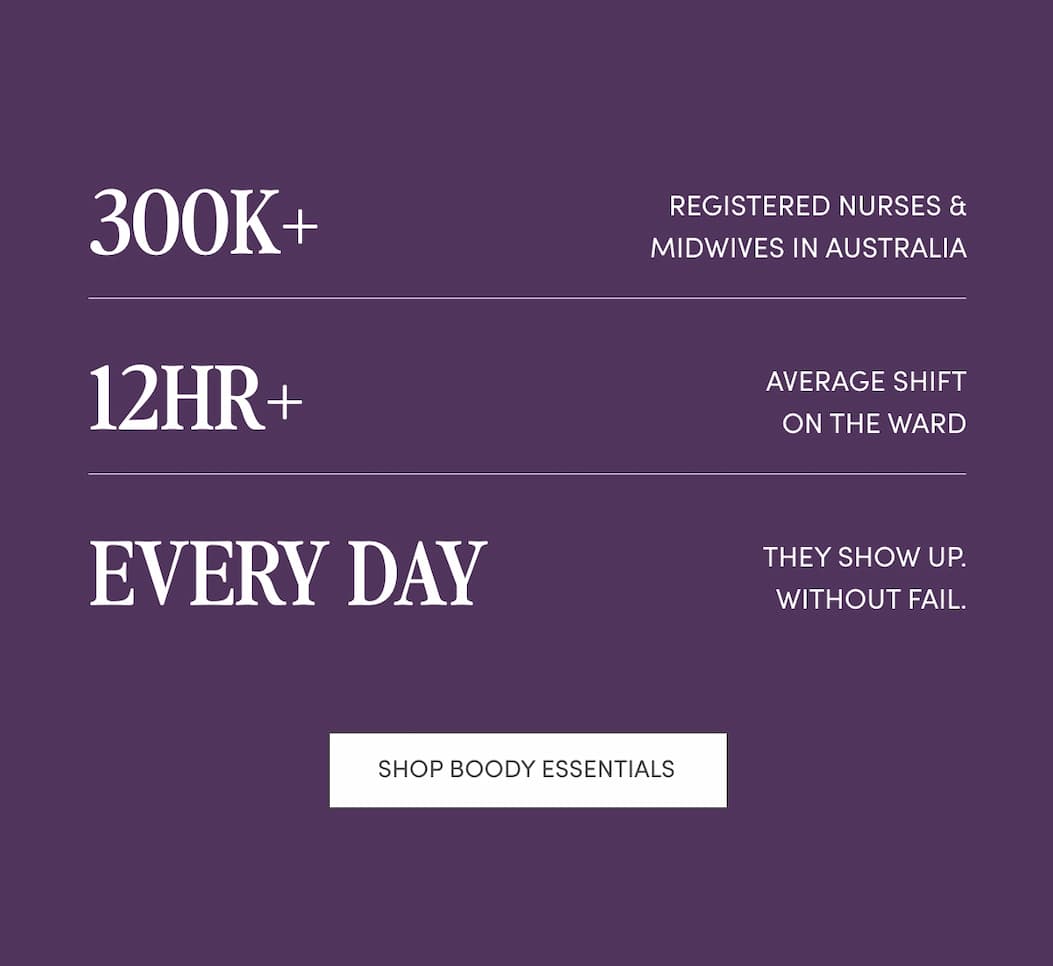 Shop Boody Essentials