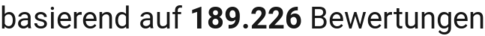 number of reviews