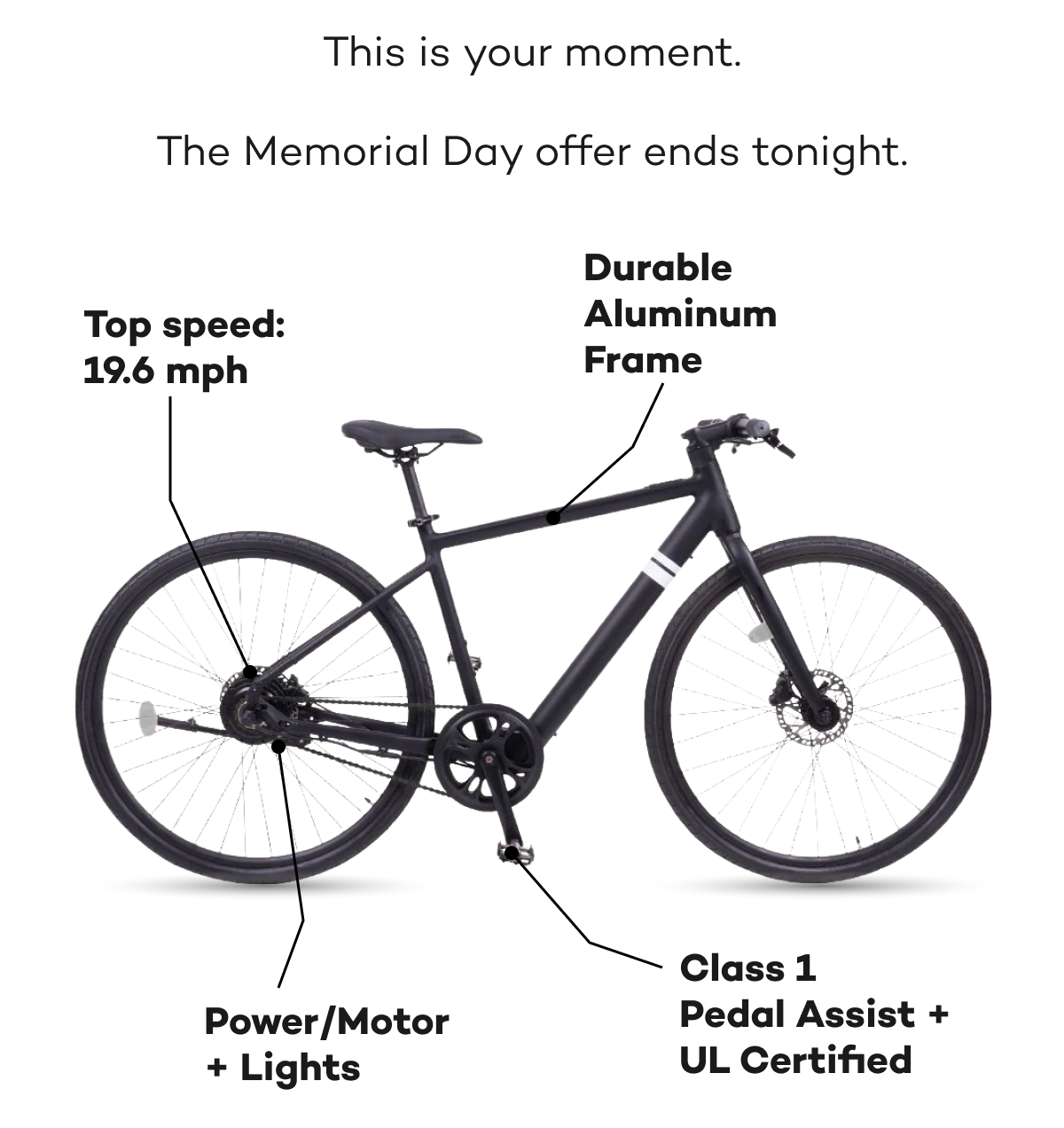 Features: top speed, frame material, power, and pedal assist.