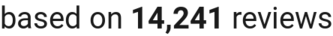number of reviews