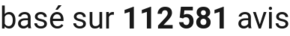 number of reviews