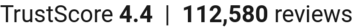 TrustScore