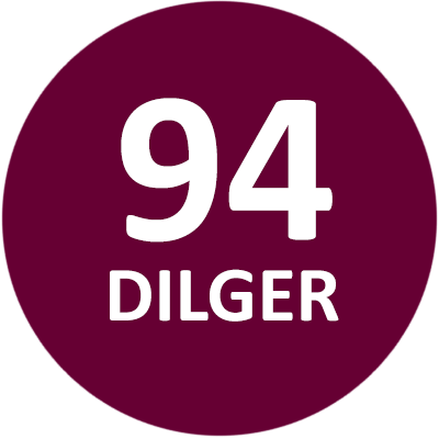 Bewertungen