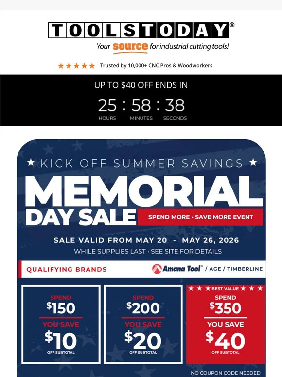 Final Call! Up To $40 Off Ends Tonight