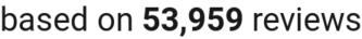 number of reviews