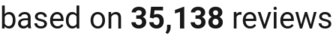 Number of reviews