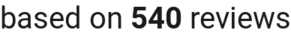 number of reviews