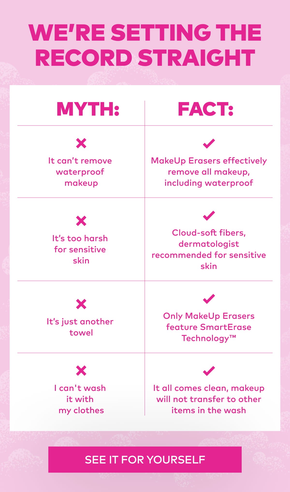 We're setting the record straight