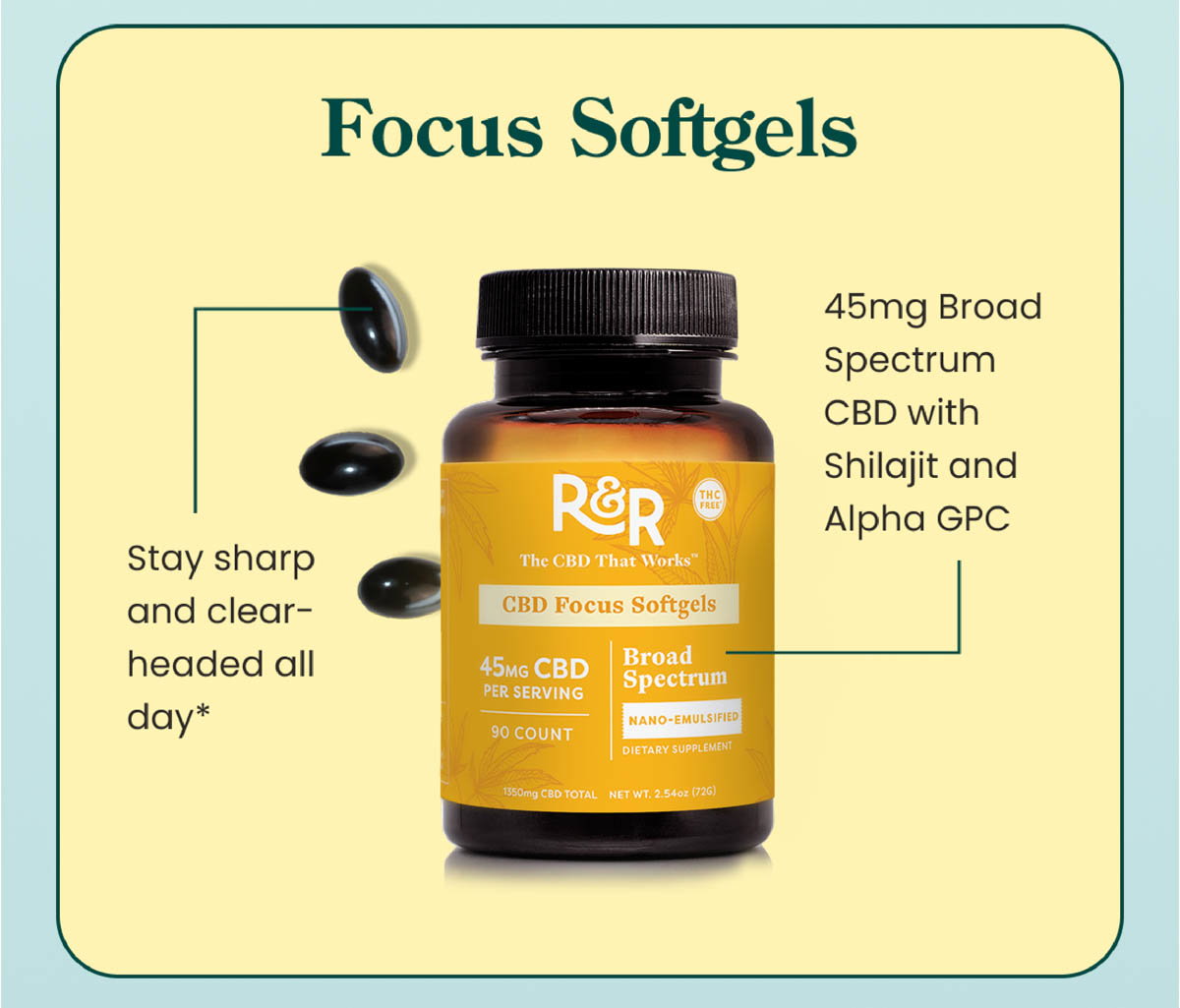 Focus Softgels. Stay sharp and clear-headed all day.* 45mg Broad Spectrum CBD with Shilajit and Alpha GPC.