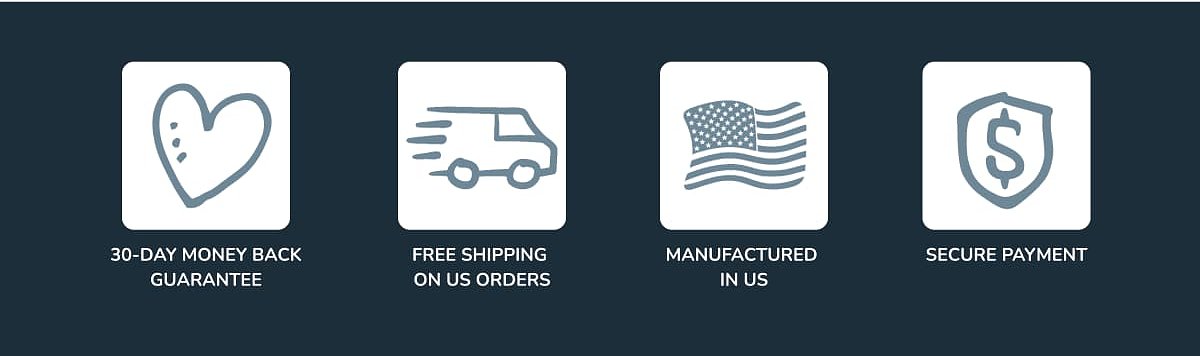30-day money back guarantee, free shipping on US orders, manufactured in US, secure payment