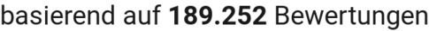 number of reviews