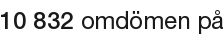 Number of Reviews