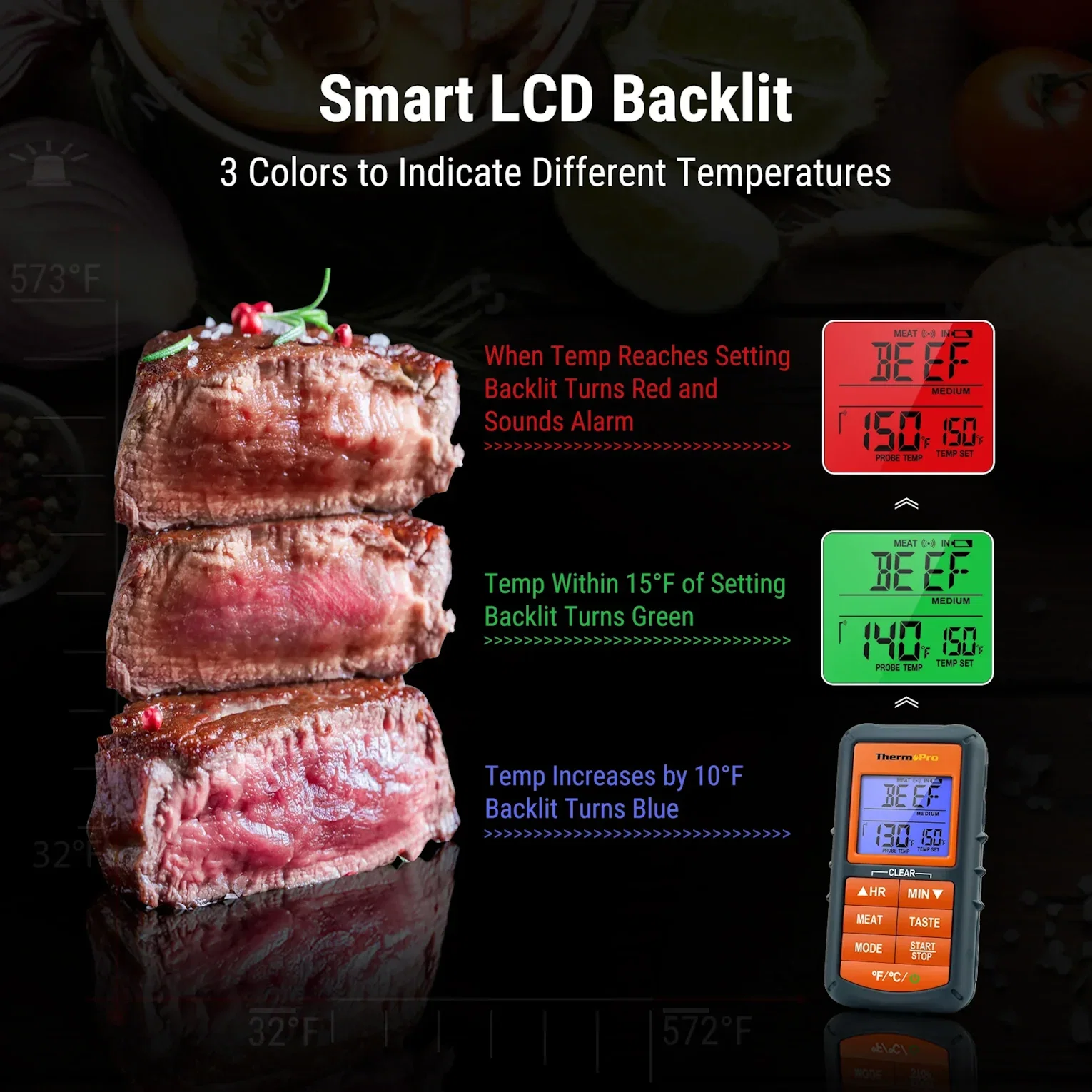 TempPro TP07SW 300-ft ﻿Wireless 1-Probe Meat Thermometer