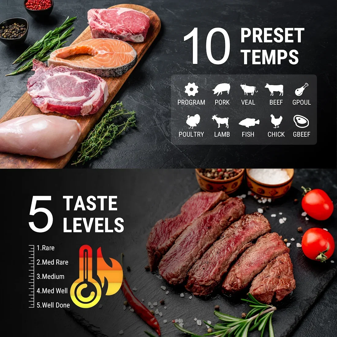 TempPro TP07SW 300-ft ﻿Wireless 1-Probe Meat Thermometer