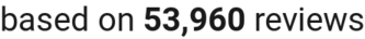 number of reviews
