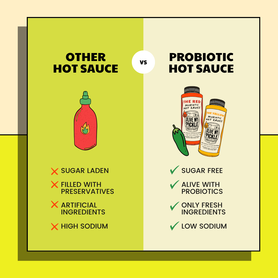 Probiotic Hot Sauce