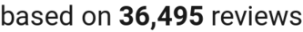 number of reviews