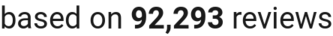 number of reviews