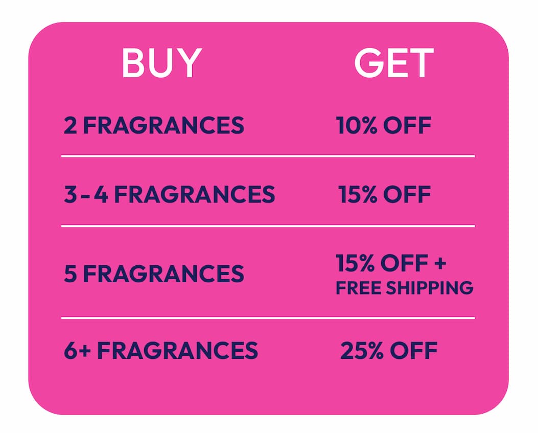 How To Build Your Bundle | Save up to 25% on inspired by perfumes & colognes | DB Cosmetics