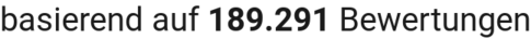 number of reviews