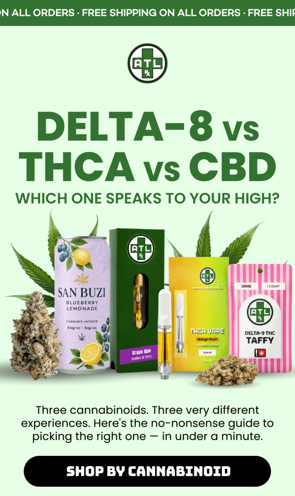 Shop by Cannabinoid