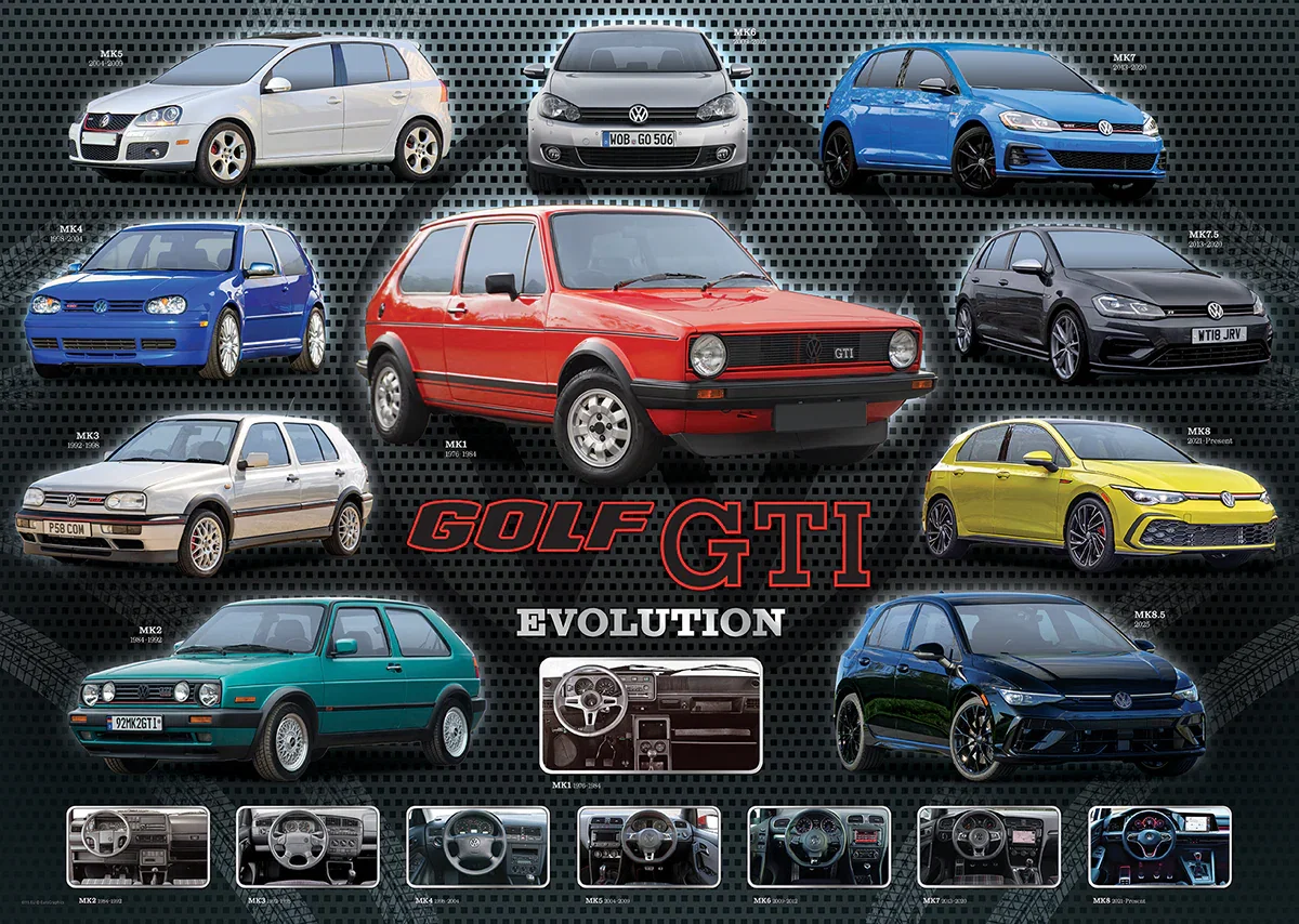Image of VW Golf GTI Evolution 1000 Piece Jigsaw Puzzle